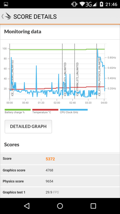 Zopo rychlost 7 3DMark