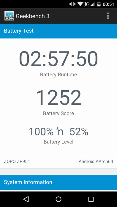 Test de batterie Zopo Speed ​​7