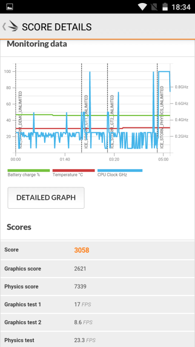 Teste de benchmark Cubot H1 3DMark