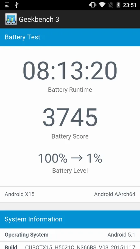 Cubot X15 Battery Test