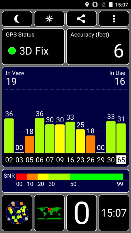 Cubot X15 GPS Test