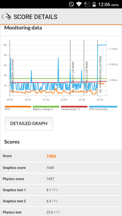 3DMark benchmark test