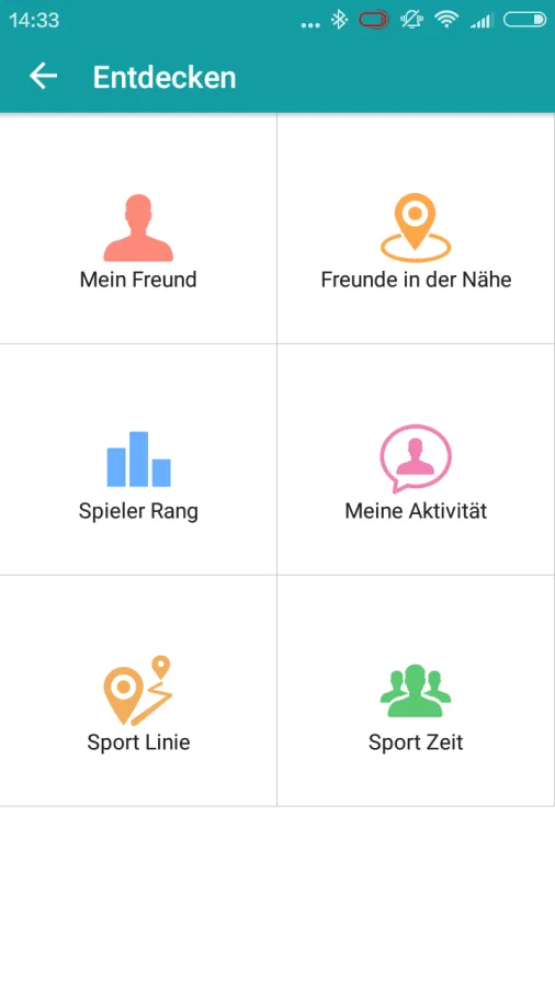Fundo Wear app oversigt