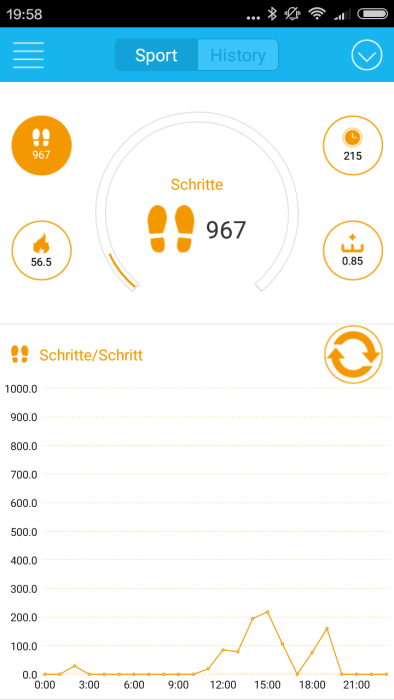 Pedometer iWOWN i5