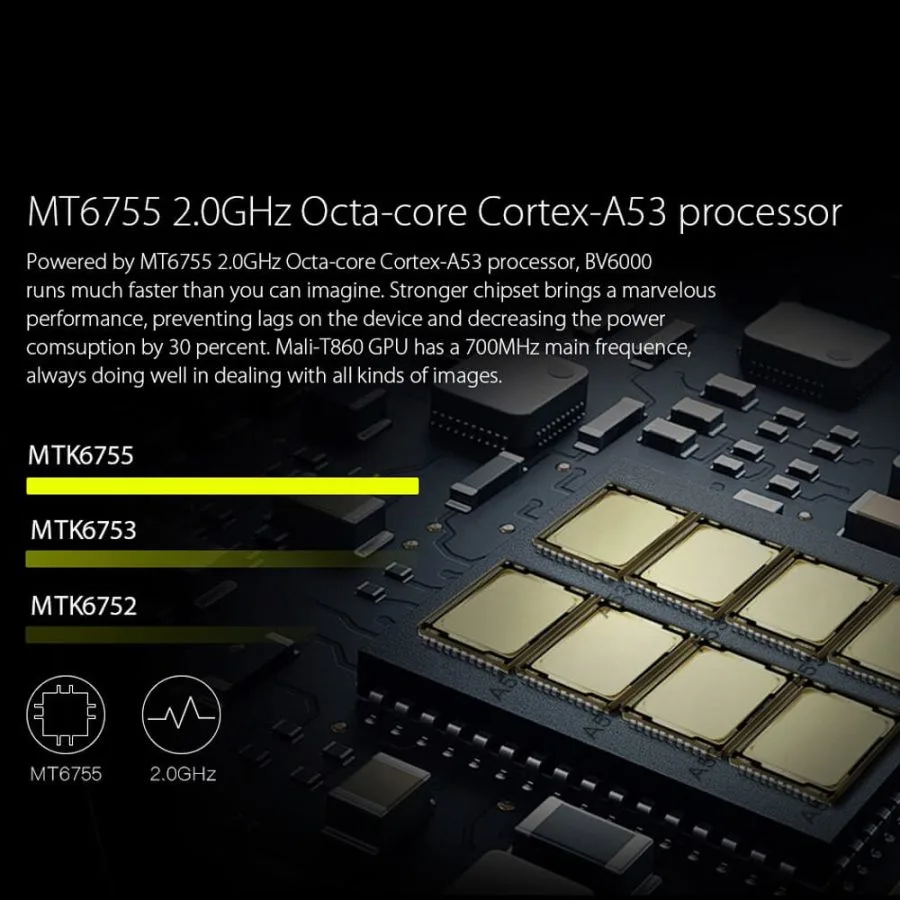 Тест Blackview BV6000