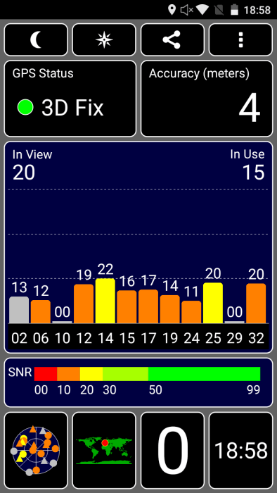 Cubot H2 GPS inuti