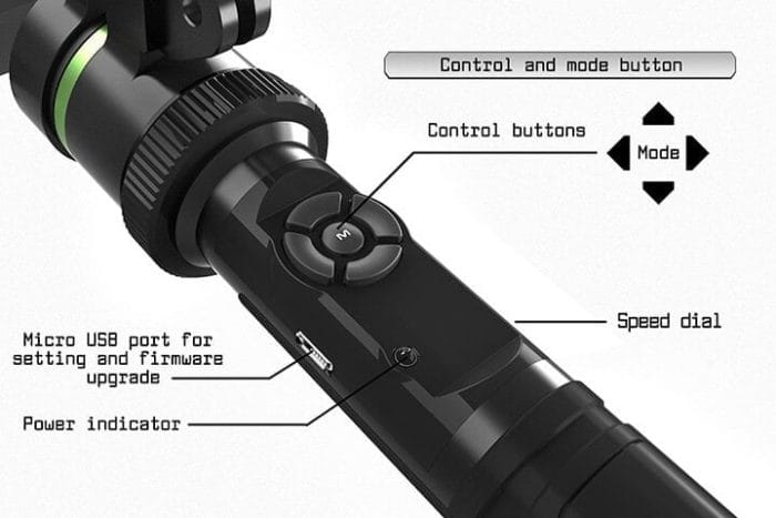 Gimbal de LA3D