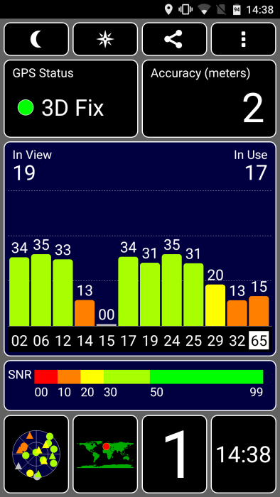 UMi מגע GPS