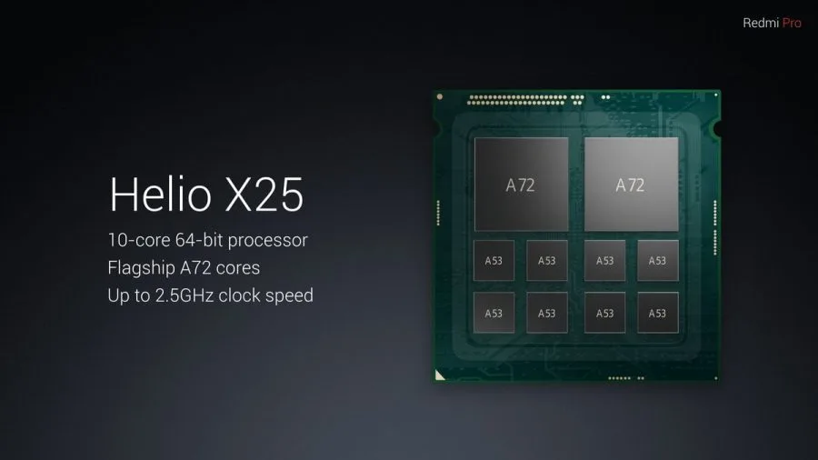 Teste Xiaomi Redmi Pro