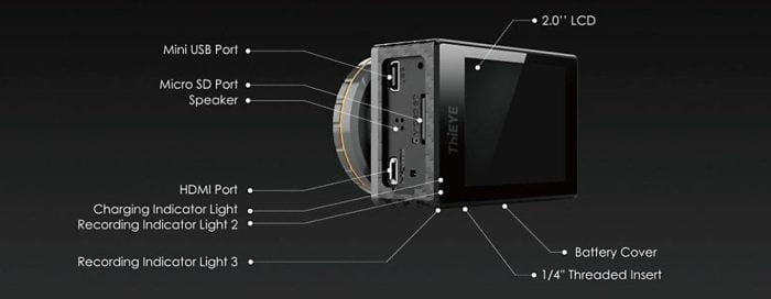 ThiEYE V5 Tilbage