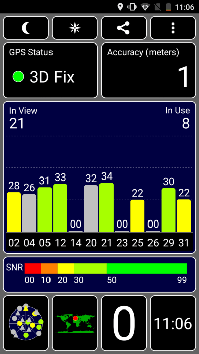 Vernee ת'ור GPS