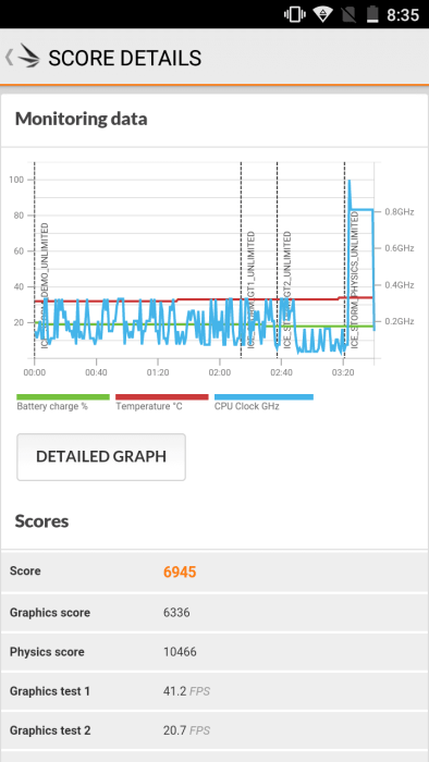 3DMark karşılaştırması