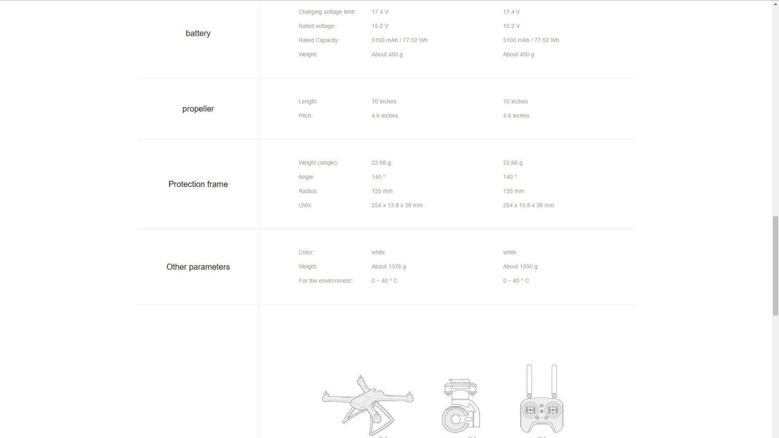Xiaomi Mi Drone 4K - Konkurrenz für DJI