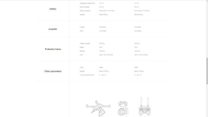 Prueba Xiaomi Mi Drone