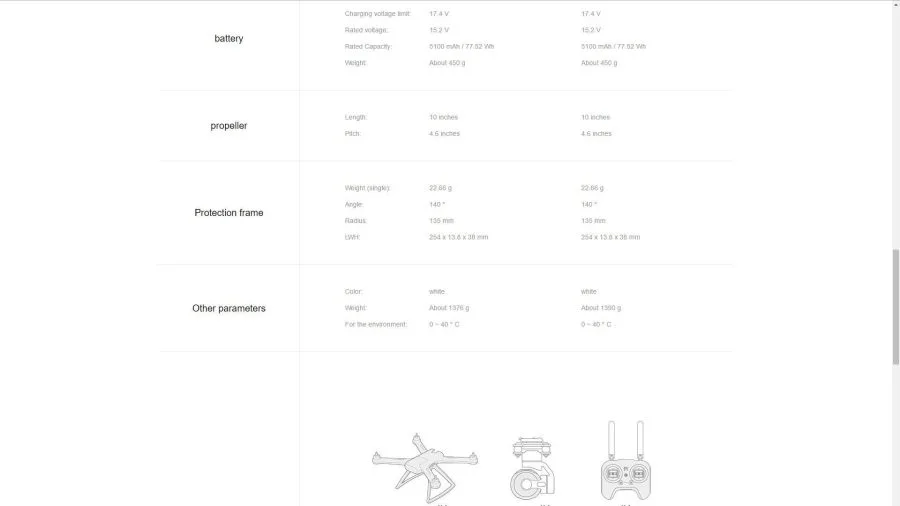 Xiaomi Mi Drone Test