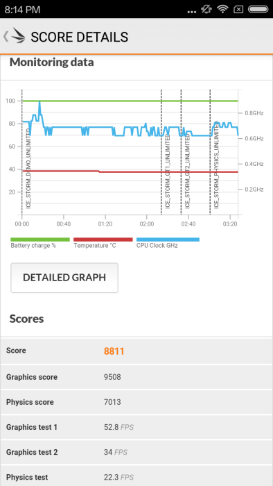 Xiaomi Redmi 3S 3DMark