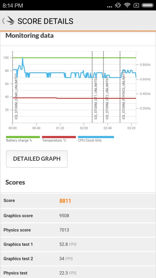 Xiaomi Redmi 3S 3DMark