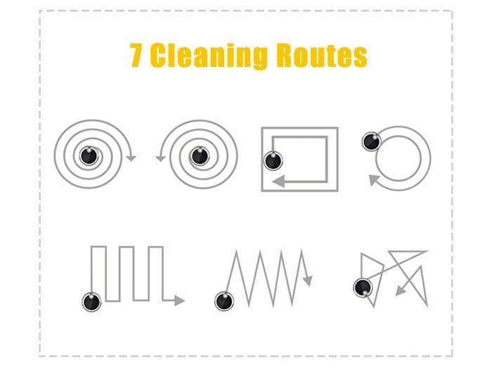 JISIWEI I3 cleaning modes