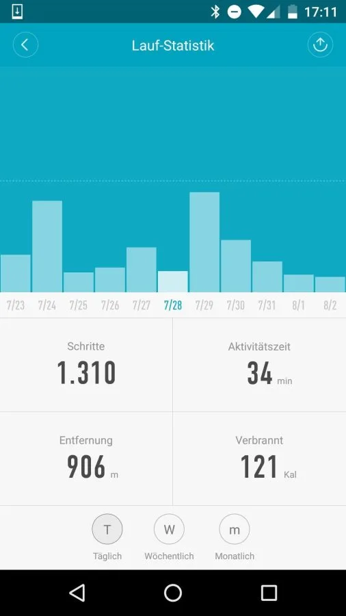 MiFit Schrittzähler Statistik