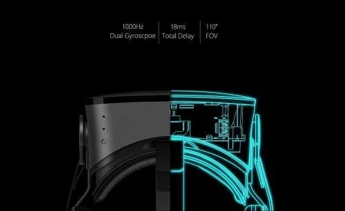 PIMAX 4K Test