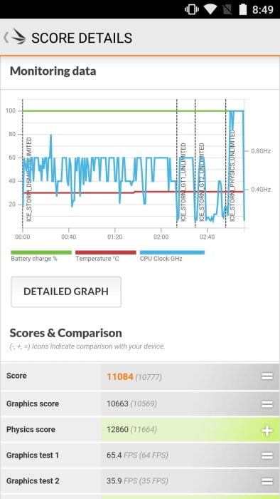 UMi סופר 3DMark