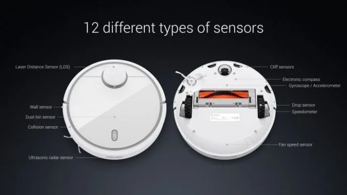 Xiaomi MIJIA Ηλεκτρική σκούπα