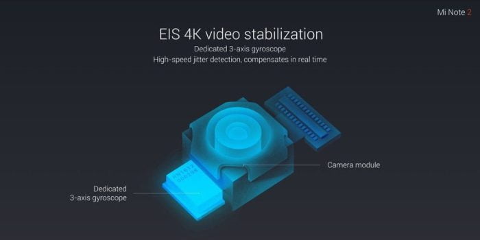 Xiaomi Mi Poznámka 2 EIS stabilizace