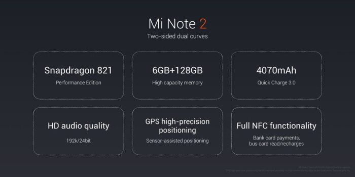 Σημειώσεις Xiaomi Mi Σημείωση 2