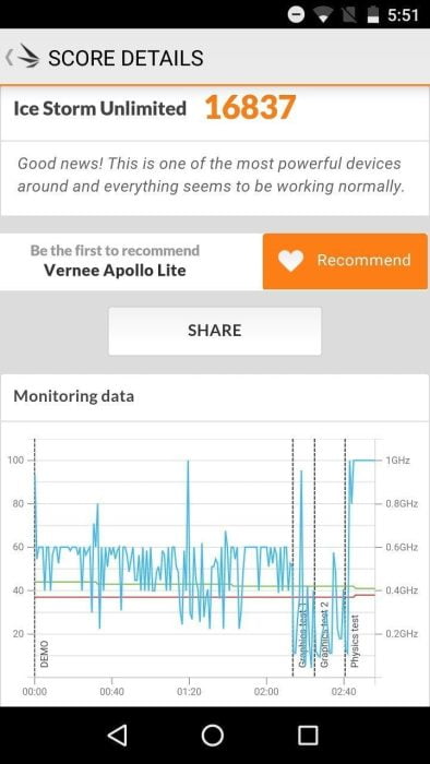 3DMark