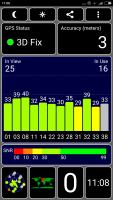 Xiaomi Mi5S GPS הבדיקה