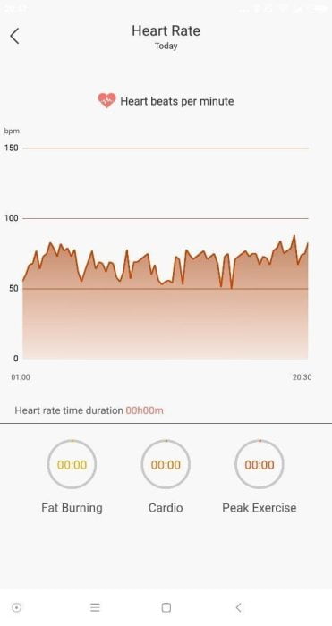 Fréquence cardiaque de l'application Lenovo (2)