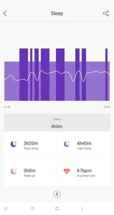 Lenovo App Sleep Monitor (2)