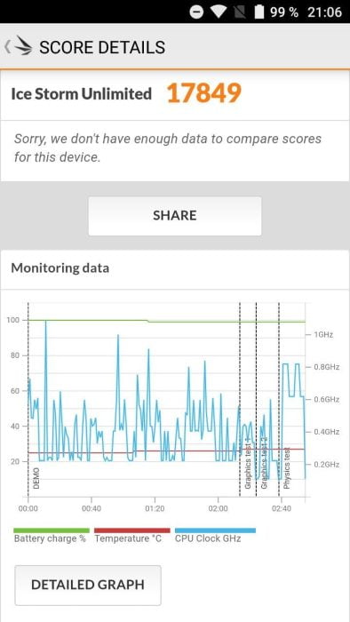 UMIDIGI Z pro 3DMark