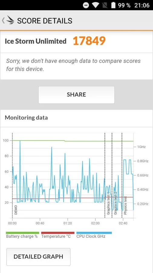 UMIDIGI Z Pro 3DMark