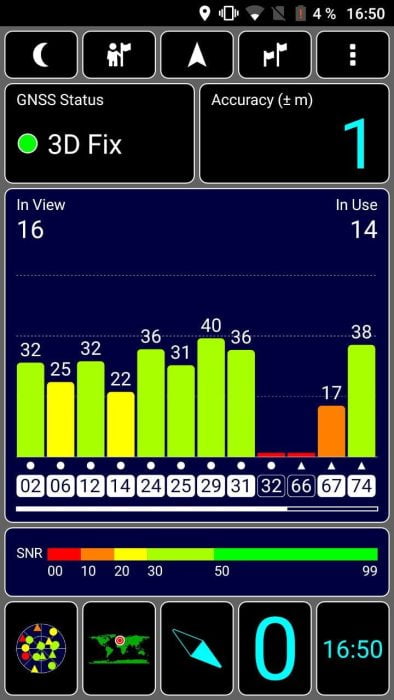 Prueba de GPS