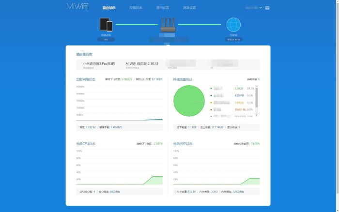 Mi WiFi web interface Chinese