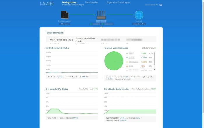 Mi interfaccia web WiFi tedesco