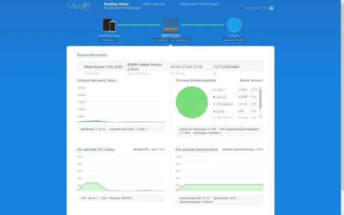 Mi WiFi webinterface Duits