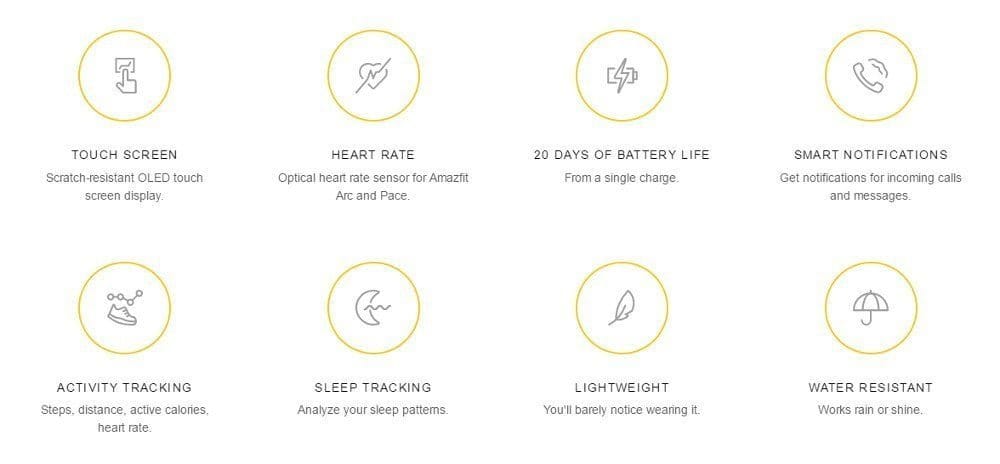 Amazfit Smartband A1603 προδιαγραφές