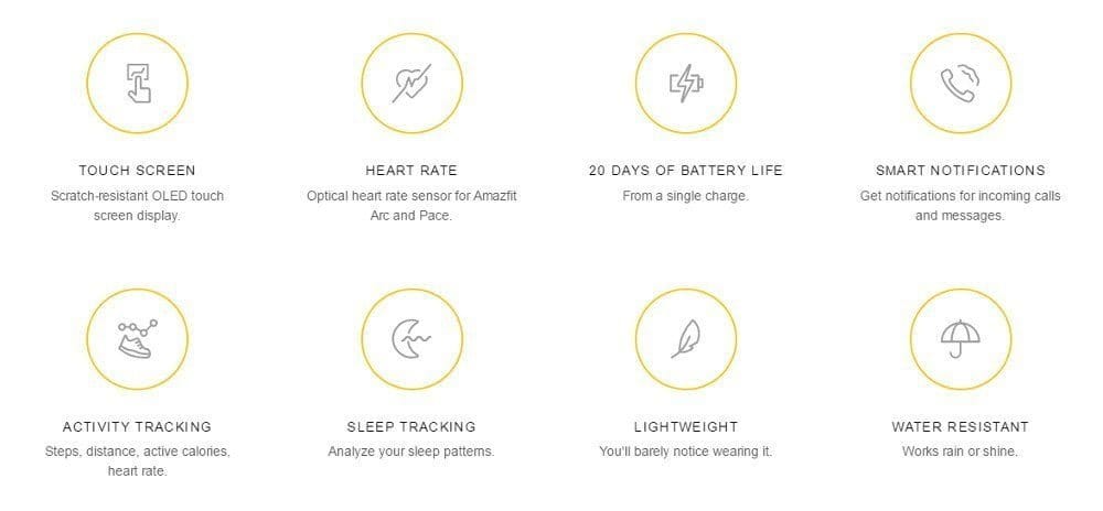 Amazfit Smartband A1603 specifications