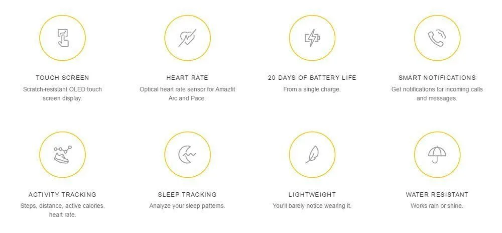 Amazfit Smartband A1603 specifications