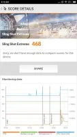 Xiaomi Mi Max 2 3DMark benchmark