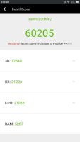 Xiaomi Mi Max 2 AnTuTu Benchmark