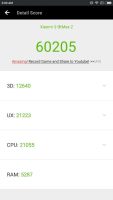 Xiaomi Mi Max 2 AnTuTu Benchmark