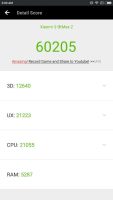 Xiaomi Mi מקס 2 AnTuTu Benchmark