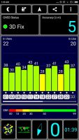 GPS-test utomhus