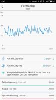 Heart Rate Diagram (2)