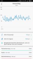 Heart Rate Diagram (2)