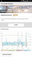 OnePlus 5 3DMark benchmark