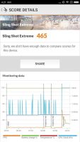 3DMark benchmark